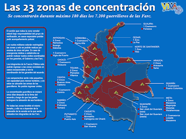Zonas de concentración para las FARC.
