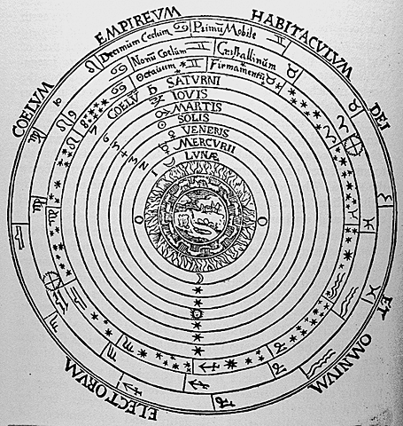 Ptolemy proposes the Geocentric Model/Theory