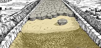 Las calzadas romanas