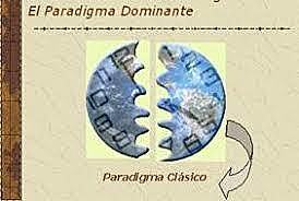 Paradigma Clasico