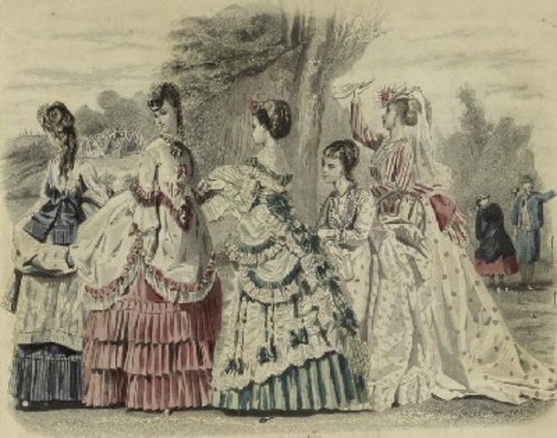 Fashion of 1870-1880