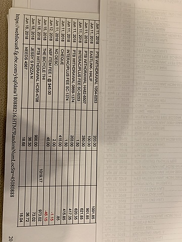 #13 PAY BACK THE LOAN