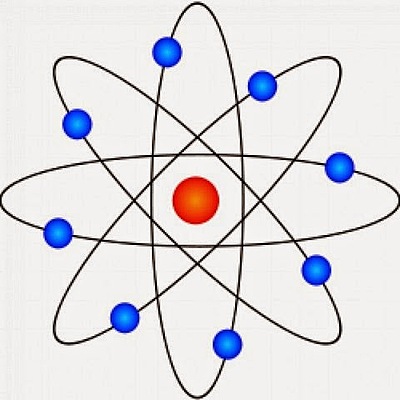 Timeline: EVOLUCIÓN DE LOS ÁTOMOS