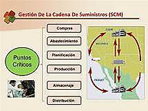 en los años de 1980