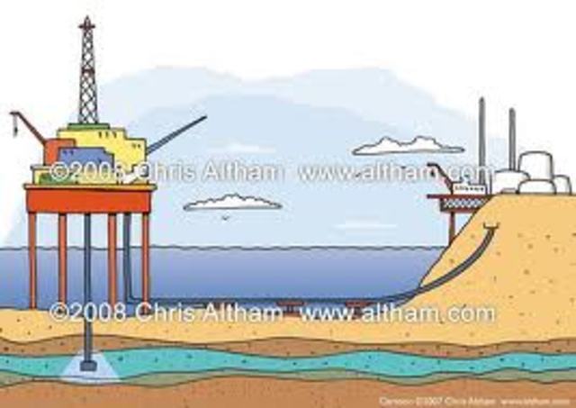 Deep Sea Drilling