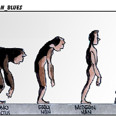 Timeline: History of computer