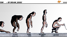 Timeline: History of computer