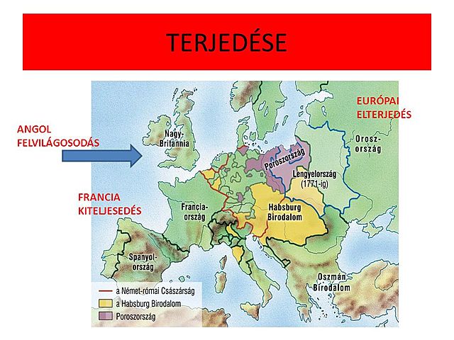 Legfontosabb gondolatai