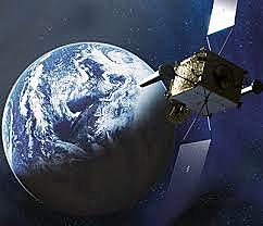 Military satellites