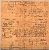 Πάπυρος του Rhind(Αίγυπτος)