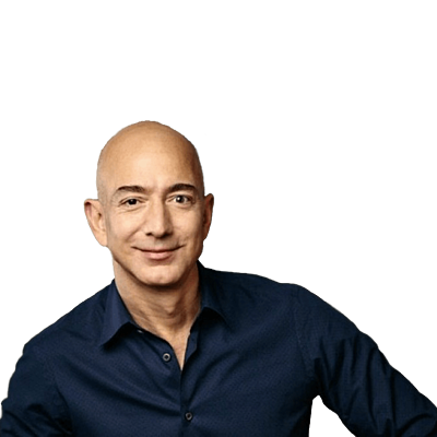 Timeline: El empresario actual y la capacitación