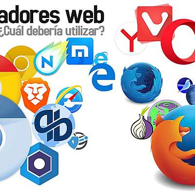 Timeline: Navegadores