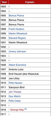 Carlisle’s last year