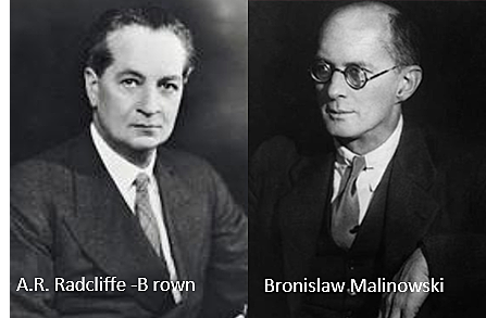 ANTROPOLOGÍA SOCIAL