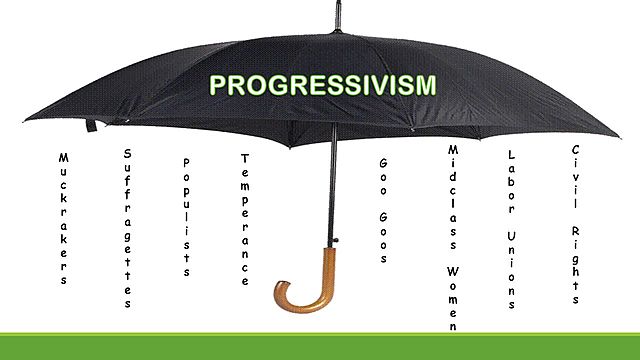Progressivism
