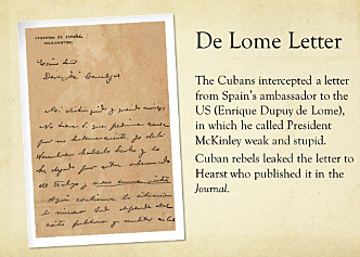 Publication of the De Lome Letter
