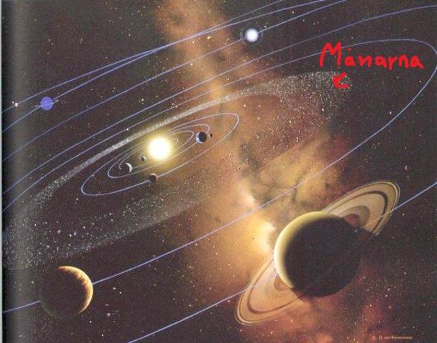 Solsystemet bildades