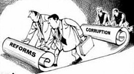 Timeline: Political of Progressive Era