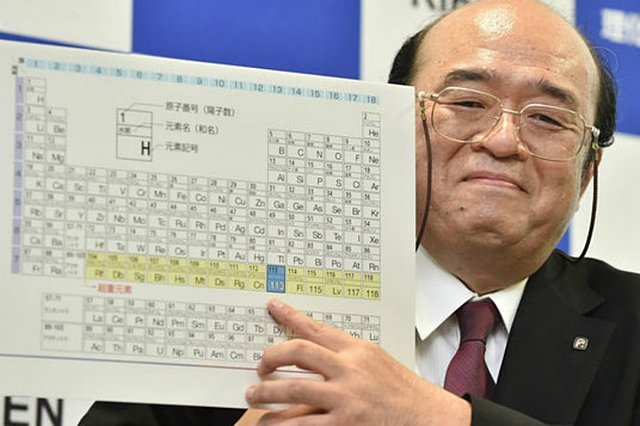 ULTIMA MODIFICACION DE LA TABLA PERIODICA