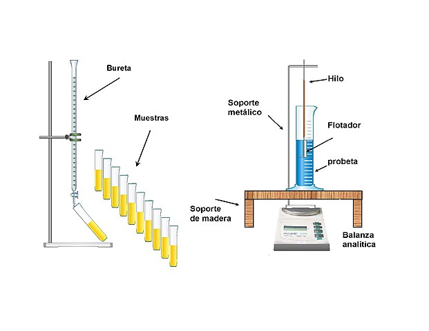Herbert Charles Brown