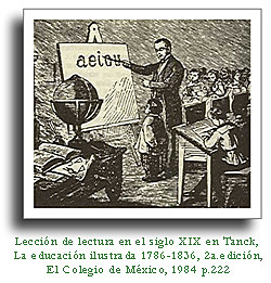 Educación basada en imitacion de modelos