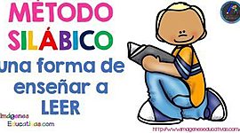 Timeline: Método Silábico