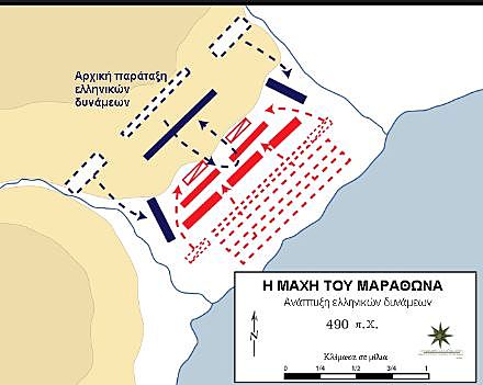 2η εκστρατεία: β. Μάχη του Μαραθώνα