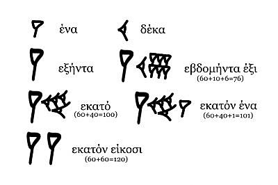 Μεσοποταμία