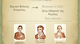 Timeline: ΦΙΛΙΚΗ ΕΤΑΙΡΕΙΑ