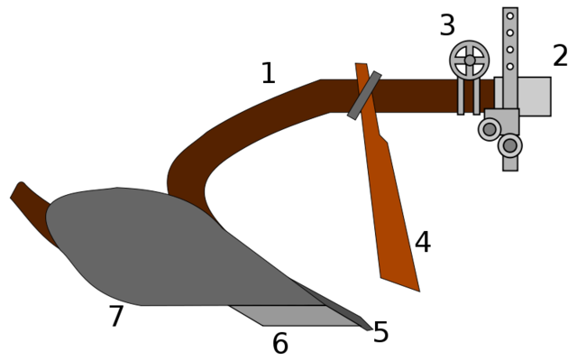 Steel Plow