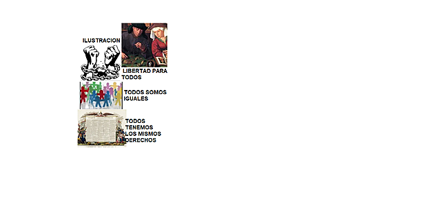 IDEAS DE LA ILUSTRACIÓN