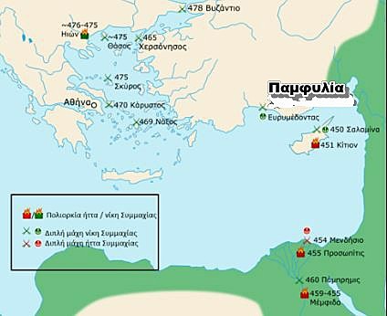 Η νίκη στον Ευρυμέδοντα ποταμό