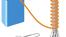 Timeline: "Πατέρες" του ηλεκτρομαγνητισμού