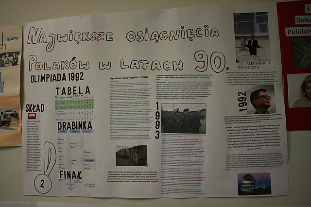 Osiągnięcia polaków w latach 90