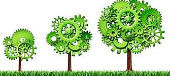 Movimento da Ecologia Internacional