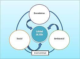 La Comisión Mundial de Medio Ambiente y Desarrollo de la ONU publica el informe de Brundtland