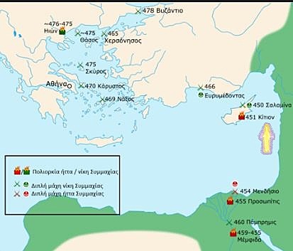 Η ναυμαχία της Σαλαμίνας στην Κύπρο