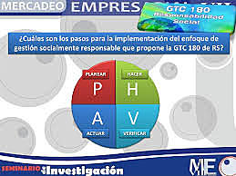 Icontec publica la Guía Técnica Colombiana GTC 180