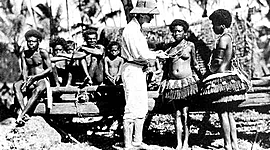 Timeline: TEORÍAS Y CONCEPTOS DE LA METODOLOGÍA ETNOGRÁFICA