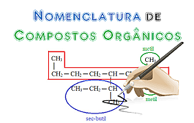 Aperfeisoação da nomeclatura