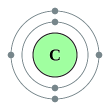 Primeiro postulado de Kekulé