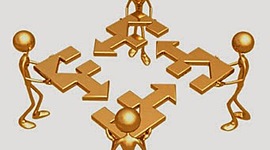 Timeline: Empresas Colombianas a partir del siglo XX