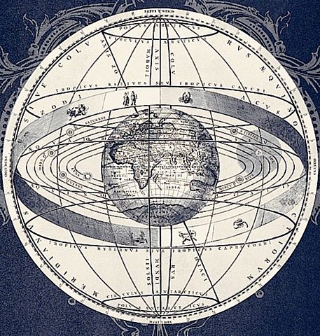 Tierra como centro del Universo