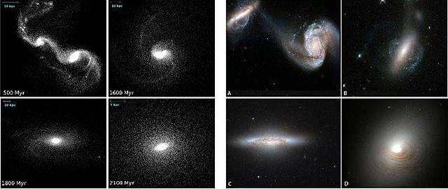 Desciubrimiento de otras Galaxias
