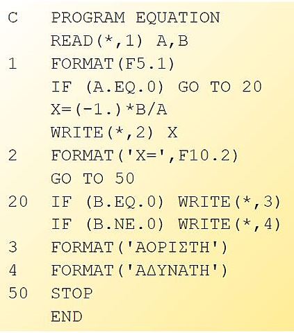 1η Γλώσσα Υψηλού Επιπέδου: FORTRAN