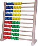 Άβακας  2200 π.Χ.