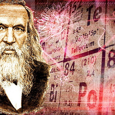 Timeline: Д.И.Менделеев