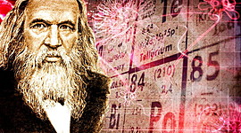 Timeline: Д.И.Менделеев
