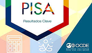 Económicos​&nbsp;Informe Programa para la Evaluación Internacional de Alumnos