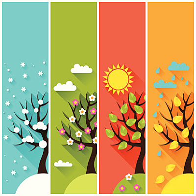 Timeline: ΕΠΟΧΕΣ